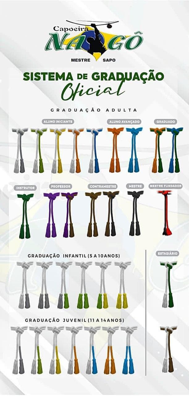 Cordas de graduação Nagô